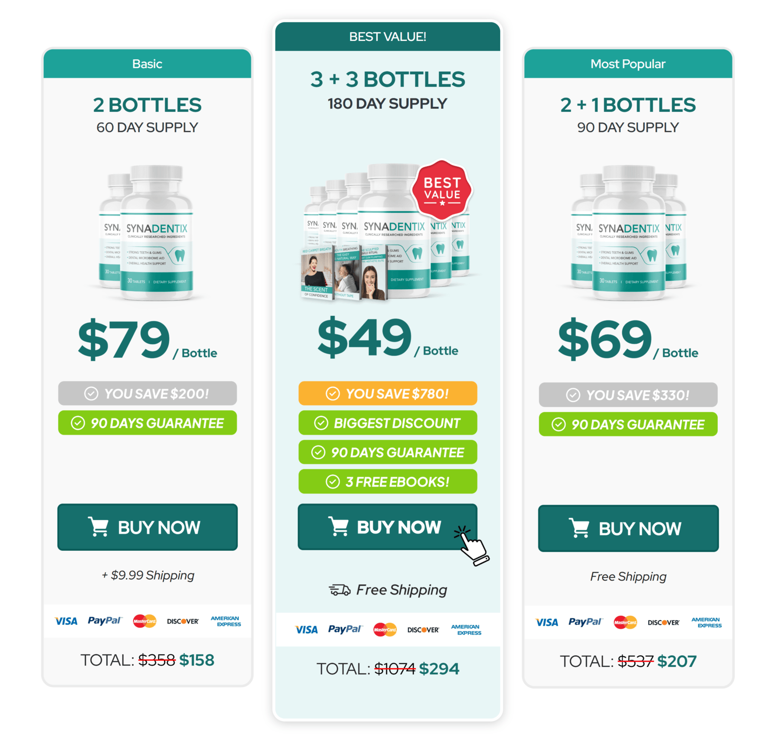 Synadentix supplement two bottle